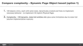 18CONFIDENTIAL
1. 120 objects (min), each with some state, dynamically created and frees to implement
necessary behavior - to implement 30 implicit Physical Pages
2. Complexity – 120 dynamic, state-full entities min (plus some limitations due to state-full
solution implementation nuances)
Compare complexity – Dynamic Page Object based (option 1)
 