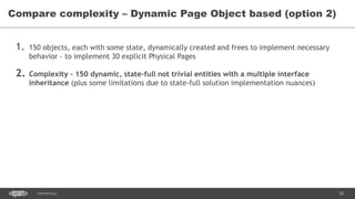 20CONFIDENTIAL
1. 150 objects, each with some state, dynamically created and frees to implement necessary
behavior - to implement 30 explicit Physical Pages
2. Complexity – 150 dynamic, state-full not trivial entities with a multiple interface
inheritance (plus some limitations due to state-full solution implementation nuances)
Compare complexity – Dynamic Page Object based (option 2)
 