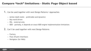 21CONFIDENTIAL
1. Can be used together with next Design Patterns  Approaches
– Action (both static – preferable and dynamic)
– Key-word driven
– DSL – external only
– BDD – partially, it depends on exact BDD engine implementation limitations
2. Can’t be used together with next Design Patterns
– Factory
– Flow (Fluent Interface)
– Navigator (for Web)
Compare “tech” limitations - Static Page Object based
 