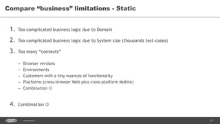23CONFIDENTIAL
1. Too complicated business logic due to Domain
2. Too complicated business logic due to System size (thousands test-cases)
3. Too many “contexts”
– Browser versions
– Environments
– Customers with a tiny nuances of functionality
– Platforms (cross-browser Web plus cross-platform Mobile)
– Combination 
4. Combination 
Compare “business” limitations - Static
 
