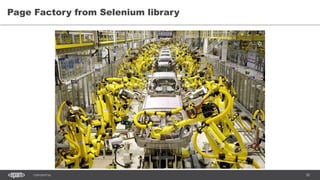 30CONFIDENTIAL
Page Factory from Selenium library
 