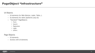 64CONFIDENTIAL
PageObject “infrastructure”
UI Objects
– UI elements for Web (Button, Label, Table…)
– IU elements for other platforms (any UI)
– “Standard” PageObjects
• Form
• Search
• Pagination
• Login
• others
Page Objects
– UI elements
– Actions with UI elements
 