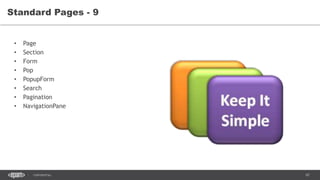 67CONFIDENTIAL
Standard Pages - 9
• Page
• Section
• Form
• Pop
• PopupForm
• Search
• Pagination
• NavigationPane
 