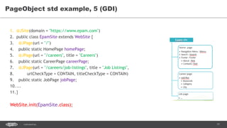 77CONFIDENTIAL
PageObject std example, 5 (GDI)
1. @JSite(domain = "https://www.epam.com")
2. public class EpamSite extends WebSite {
3. @JPage(url = "/")
4. public static HomePage homePage;
5. @JPage(url = "/careers", title = "Careers")
6. public static CareerPage careerPage;
7. @JPage(url = "/careers/job-listings", title = "Job Listings",
8. urlCheckType = CONTAIN, titleCheckType = CONTAIN)
9. public static JobPage jobPage;
10....
11.}
WebSite.init(EpamSite.class);
 