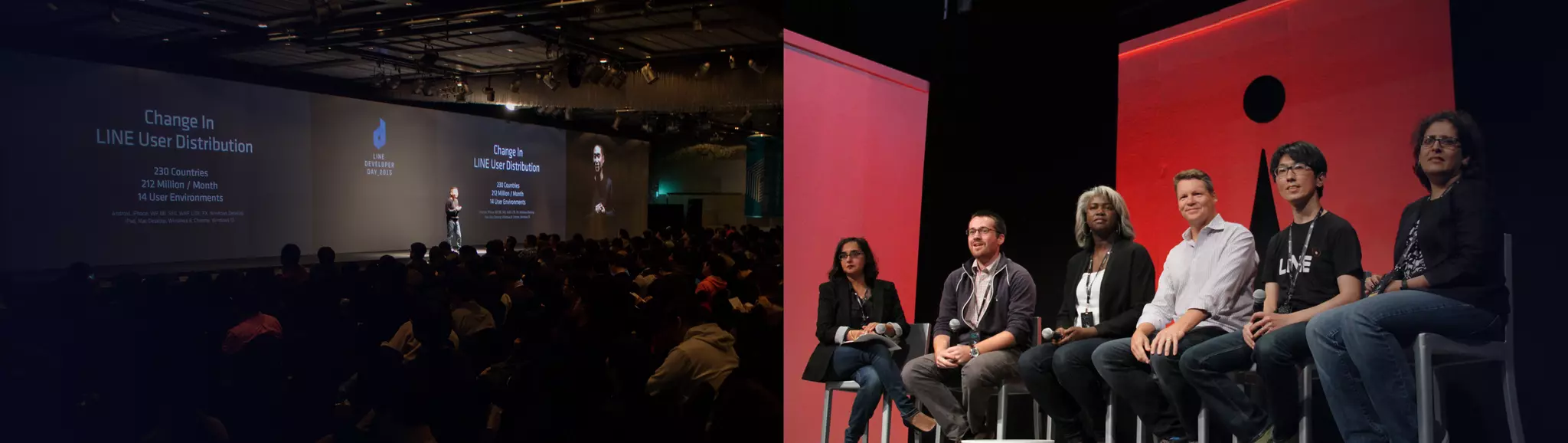 A 10 working environment and culture for line engineers