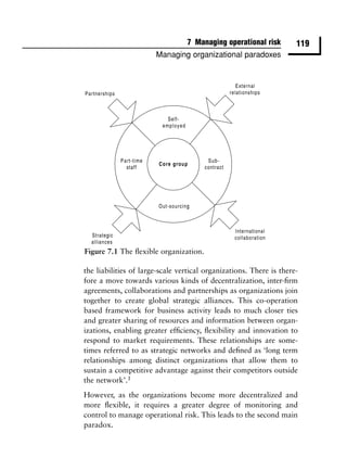 7 Managing operational risk         119
                       Managing organizational paradoxes




Figure 7.1 The ﬂexible organization.

the liabilities of large-scale vertical organizations. There is there-
fore a move towards various kinds of decentralization, inter-ﬁrm
agreements, collaborations and partnerships as organizations join
together to create global strategic alliances. This co-operation
based framework for business activity leads to much closer ties
and greater sharing of resources and information between organ-
izations, enabling greater efﬁciency, ﬂexibility and innovation to
respond to market requirements. These relationships are some-
times referred to as strategic networks and deﬁned as ‘long term
relationships among distinct organizations that allow them to
sustain a competitive advantage against their competitors outside
the network’.1
However, as the organizations become more decentralized and
more ﬂexible, it requires a greater degree of monitoring and
control to manage operational risk. This leads to the second main
paradox.
 