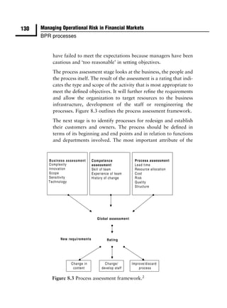 130   Managing Operational Risk in Financial Markets
      BPR processes


           have failed to meet the expectations because managers have been
           cautious and ‘too reasonable’ in setting objectives.
           The process assessment stage looks at the business, the people and
           the process itself. The result of the assessment is a rating that indi-
           cates the type and scope of the activity that is most appropriate to
           meet the deﬁned objectives. It will further reﬁne the requirements
           and allow the organization to target resources to the business
           infrastructure, development of the staff or reengineering the
           processes. Figure 8.3 outlines the process assessment framework.
           The next stage is to identify processes for redesign and establish
           their customers and owners. The process should be deﬁned in
           terms of its beginning and end points and in relation to functions
           and departments involved. The most important attribute of the




           Figure 8.3 Process assessment framework.2
 
