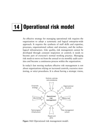 14 Operational risk model
   An effective strategy for managing operational risk requires the
   organization to adopt a systematic and logical enterprise-wide
   approach. It requires the synthesis of staff skills and expertise,
   processes, organizational culture and structure, and the techno-
   logical infrastructure. Like quality, risk management cannot be
   developed through constant inspection or control; it needs to
   become part of everyone’s normal working practice. Managing
   risk needs to move on from the annual or six monthly audit activ-
   ities and become a continuous process within the organization.
   In today’s fast moving markets effective risk management is not
   about organizations relying on increased controls, excessive mon-
   itoring, or strict procedures. It is about having a strategic vision,




   Figure 14.1 Operational risk management model.
 