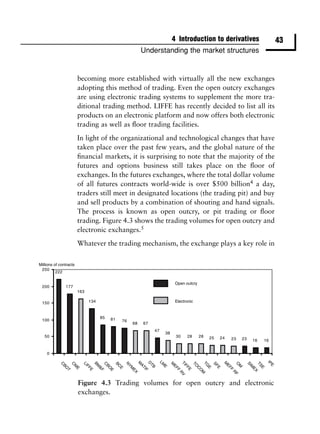 4 Introduction to derivatives          43
                     Understanding the market structures


becoming more established with virtually all the new exchanges
adopting this method of trading. Even the open outcry exchanges
are using electronic trading systems to supplement the more tra-
ditional trading method. LIFFE has recently decided to list all its
products on an electronic platform and now offers both electronic
trading as well as ﬂoor trading facilities.
In light of the organizational and technological changes that have
taken place over the past few years, and the global nature of the
ﬁnancial markets, it is surprising to note that the majority of the
futures and options business still takes place on the ﬂoor of
exchanges. In the futures exchanges, where the total dollar volume
of all futures contracts world-wide is over $500 billion4 a day,
traders still meet in designated locations (the trading pit) and buy
and sell products by a combination of shouting and hand signals.
The process is known as open outcry, or pit trading or ﬂoor
trading. Figure 4.3 shows the trading volumes for open outcry and
electronic exchanges.5
Whatever the trading mechanism, the exchange plays a key role in




Figure 4.3 Trading volumes for open outcry and electronic
exchanges.
 