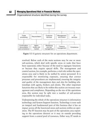 62   Managing Operational Risk in Financial Markets
     Organizational structure identiﬁed during the survey




           Figure 5.3 A generic structure for an operations department.


          resolved. Below each of the main sections may be one or more
          sub-sections, which deal with speciﬁc areas or tasks that have
          been separated, either because of the need to segregate functions
          or because they require special skills. The management and
          control section, for example, performs a vital role within the oper-
          ations area and is likely to be staffed by senior personnel. It is
          responsible for monitoring exposure, ensuring that correct
          processes and procedures are implemented, ensuring the integrity
          and quality of the management data and also for building rela-
          tionships with agents, brokers and clients. The other important
          functions that are likely to be within this section are treasury man-
          agement and compliance. Depending on the size of the operations
          area, this section may be split into a number of sub-sections
          responsible for individual tasks.
          Underpinning the whole of the operations structure is information
          technology and System Support function. Technology is now such
          an integral and fundamental part of this business that it has an
          impact across all the functional areas and sections within an oper-
          ation. The IT function may be part of the operations area report-
          ing to the operations director or it may sit outside providing
          support from a central pool of resources. Either way, IT needs to
 