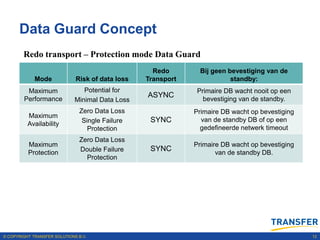 Data Guard Concept
        Redo transport – Protection mode Data Guard
                                                   ...