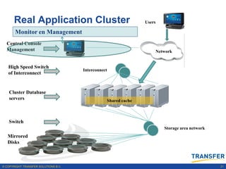 Real Application Cluster                                 Users

       Monitor en Management
  Central Console
  Managemen...