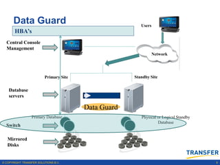 Data Guard                                        Users
       HBA’s
  Central Console
  Management
                      ...