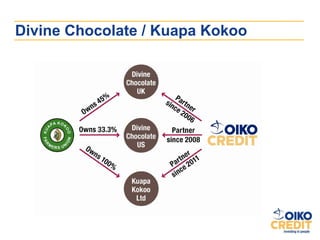 Divine Chocolate / Kuapa Kokoo
 