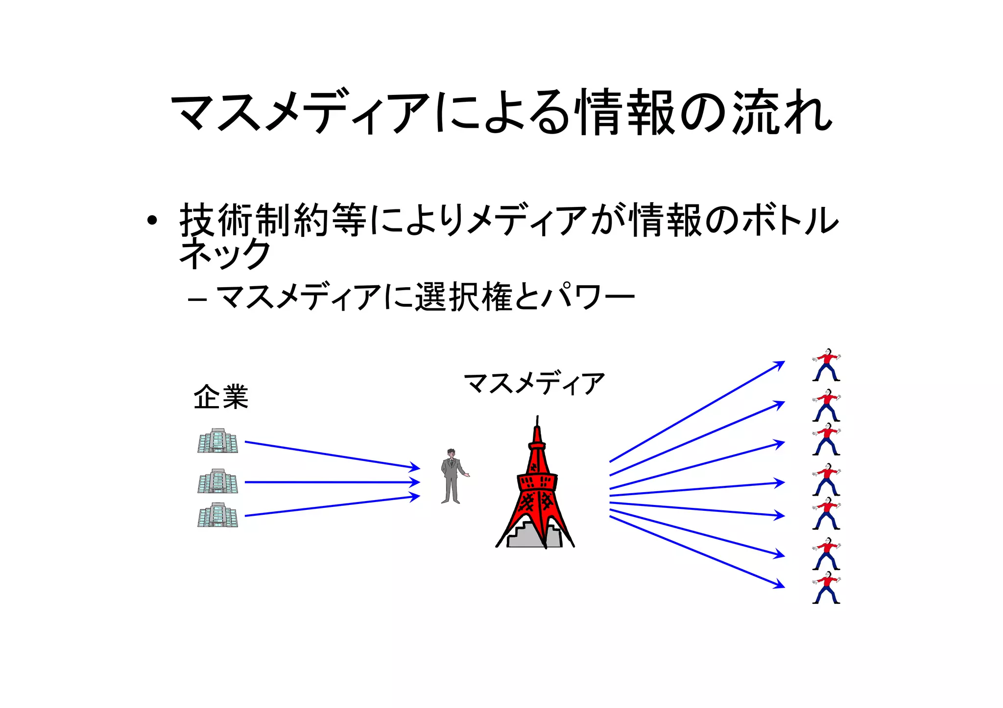 マスメディアによる情報の流れ
• 技術制約等によりメディアが情報のボトル
  ネック
 – マスメディアに選択権とパワー

 企業       マスメディア
 