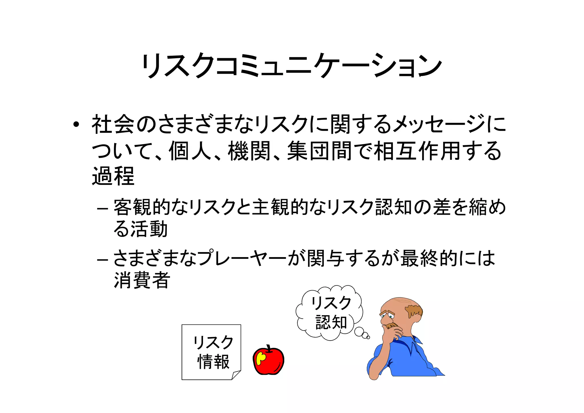 リスクコミュニケーション
• 社会のさまざまなリスクに関するメッセージに
  ついて、個人、機関、集団間で相互作用する
  過程
 – 客観的なリスクと主観的なリスク認知の差を縮め
   る活動
 – さまざまなプレーヤーが関与するが最終的には
   消費者
             リスク
             認知
      リスク
      情報
 