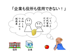IäǤʤ
 Խ                        
                         
                         
                          
     




           I                   14
 