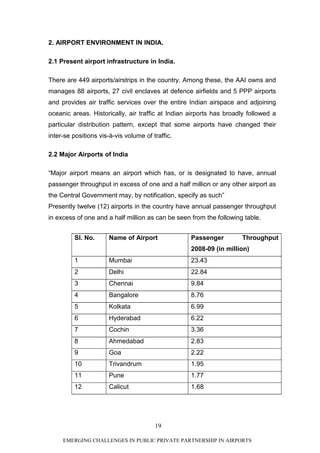 PPP in Indian airports | PDF
