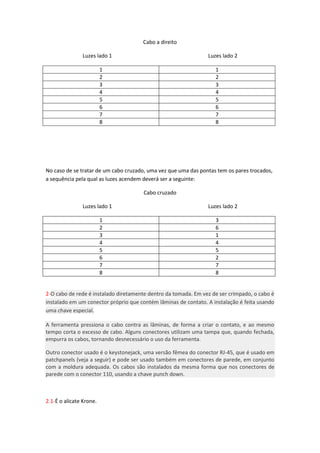 Cabo a direito

               Luzes lado 1                                     Luzes lado 2

                         1                                         1
                         2                                         2
                         3                                         3
                         4                                         4
                         5                                         5
                         6                                         6
                         7                                         7
                         8                                         8




No caso de se tratar de um cabo cruzado, uma vez que uma das pontas tem os pares trocados,
a sequência pela qual as luzes acendem deverá ser a seguinte:

                                       Cabo cruzado

               Luzes lado 1                                     Luzes lado 2

                         1                                         3
                         2                                         6
                         3                                         1
                         4                                         4
                         5                                         5
                         6                                         2
                         7                                         7
                         8                                         8


2-O cabo de rede é instalado diretamente dentro da tomada. Em vez de ser crimpado, o cabo é
instalado em um conector próprio que contém lâminas de contato. A instalação é feita usando
uma chave especial.

A ferramenta pressiona o cabo contra as lâminas, de forma a criar o contato, e ao mesmo
tempo corta o excesso de cabo. Alguns conectores utilizam uma tampa que, quando fechada,
empurra os cabos, tornando desnecessário o uso da ferramenta.

Outro conector usado é o keystonejack, uma versão fêmea do conector RJ-45, que é usado em
patchpanels (veja a seguir) e pode ser usado também em conectores de parede, em conjunto
com a moldura adequada. Os cabos são instalados da mesma forma que nos conectores de
parede com o conector 110, usando a chave punch down.



2.1-É o alicate Krone.
 
