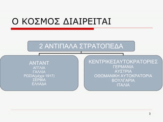 Ο ΚΟΣΜΟΣ ΔΙΑΙΡΕΙΤΑΙ 2 ΑΝΤΙΠΑΛΑ ΣΤΡΑΤΟΠΕΔΑ ΑΝΤΑΝΤ ΑΓΓΛΙΑ ΓΑΛΛΙΑ ΡΩΣΙΑ(μέχρι 1917) ΣΕΡΒΙΑ ΕΛΛΑΔΑ ΚΕΝΤΡΙΚΕΣΑΥΤΟΚΡΑΤΟΡΙΕΣ ΓΕΡΜΑΝΙΑ ΑΥΣΤΡΙΑ ΟΘΩΜΑΝΙΚΗ ΑΥΤΟΚΡΑΤΟΡΙΑ ΒΟΥΛΓΑΡΙΑ ΙΤΑΛΙΑ 