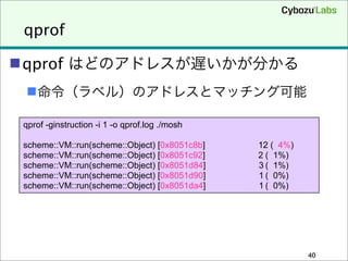 qprof
qprof はどのアドレスが遅いかが分かる
命令（ラベル）のアドレスとマッチング可能
40
qprof -ginstruction -i 1 -o qprof.log ./mosh
scheme::VM::run(scheme:...