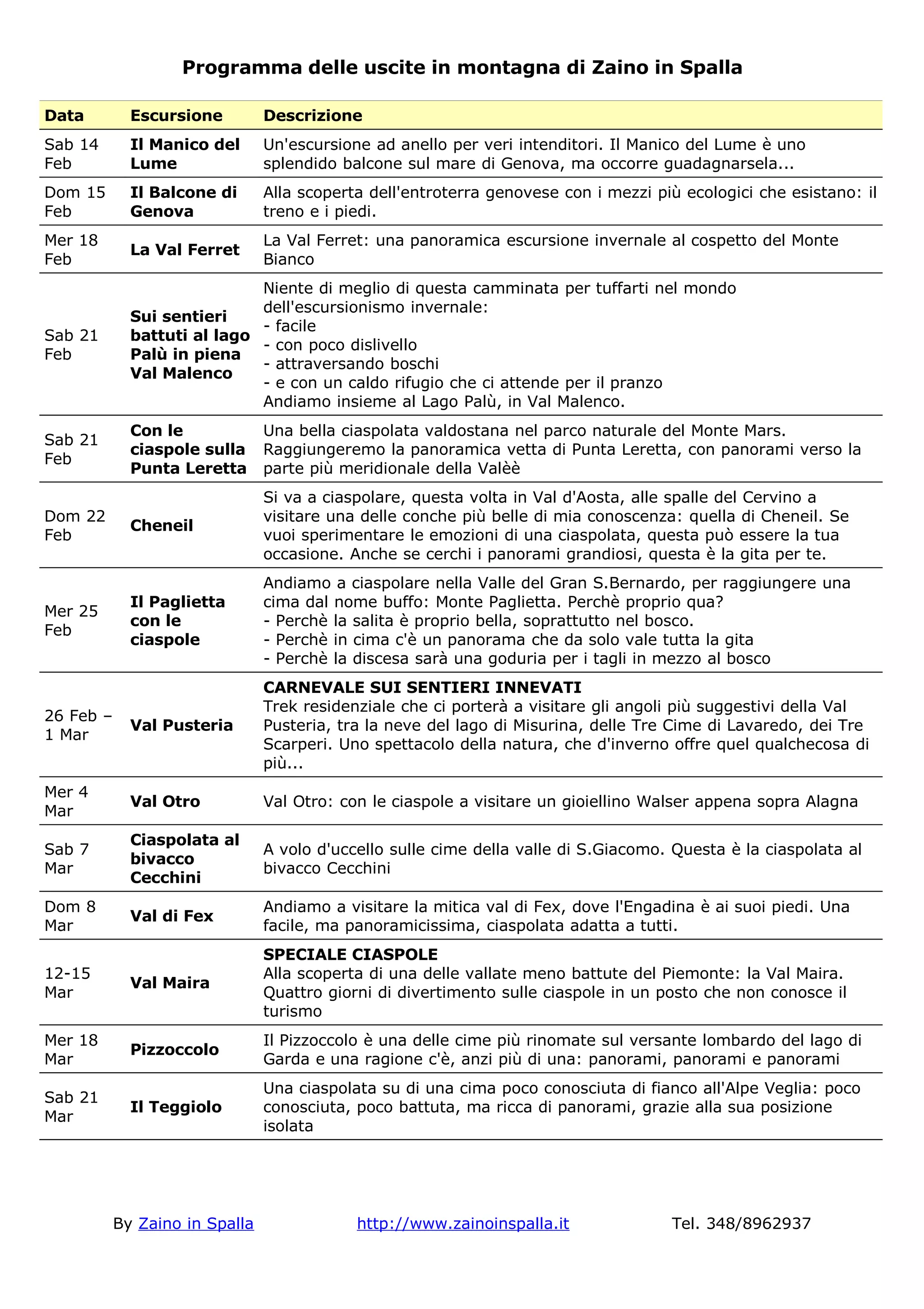 Le escursioni di ZainoinSpalla