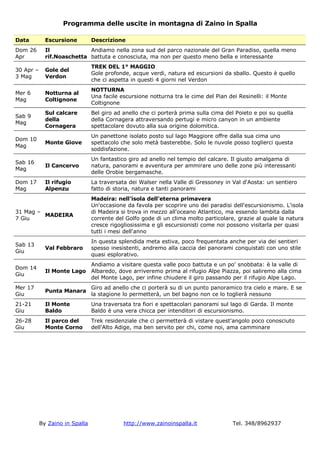 Le escursioni di ZainoinSpalla