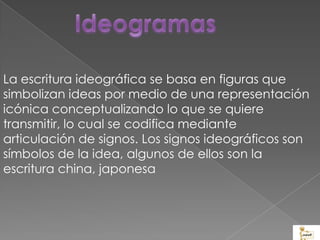 La escritura ideográfica se basa en figuras que
simbolizan ideas por medio de una representación
icónica conceptualizando lo que se quiere
transmitir, lo cual se codifica mediante
articulación de signos. Los signos ideográficos son
símbolos de la idea, algunos de ellos son la
escritura china, japonesa
 