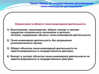 Проект Закона «О государственном регулировании
                        генно-инженерной деятельности»




     Ограничения в области генно-инженерной деятельности:

1) Изготовление, производство, оборот, импорт и экспорт
   продуктов специального назначения и детского
   питания, содержащие объекты генно-инженерной деятельности;

2) Генно-инженерная деятельность без разрешения
   уполномоченного органа;

3) Оборот объектов генно-инженерной деятельности не
   зарегистрированных в государственных реестрах;

4) Импорт и экспорт объектов генно-инженерной деятельности не
   зарегистрированных в государственных реестрах.
 