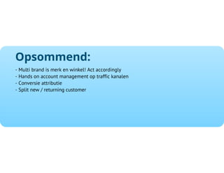 Presentatie Vimodos E-Fashion 2013 (Lennart Ruigrok) 