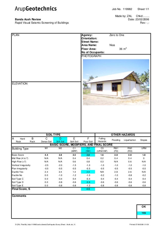Plan Review For Urm Building Plan Review For Urm Building