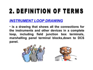 INSTRUMENT LOOP DRAWING
• is a drawing that shows all the connections for
the instruments and other devices in a complete
loop, including field junction box terminals,
marshalling panel terminal blocks,down to DCS
panel.
 
