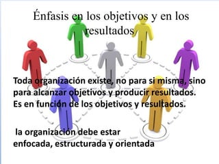 Énfasis en los objetivos y en los
resultados
Toda organización existe, no para si misma, sino
para alcanzar objetivos y producir resultados.
Es en función de los objetivos y resultados.
la organización debe estar
enfocada, estructurada y orientada
 