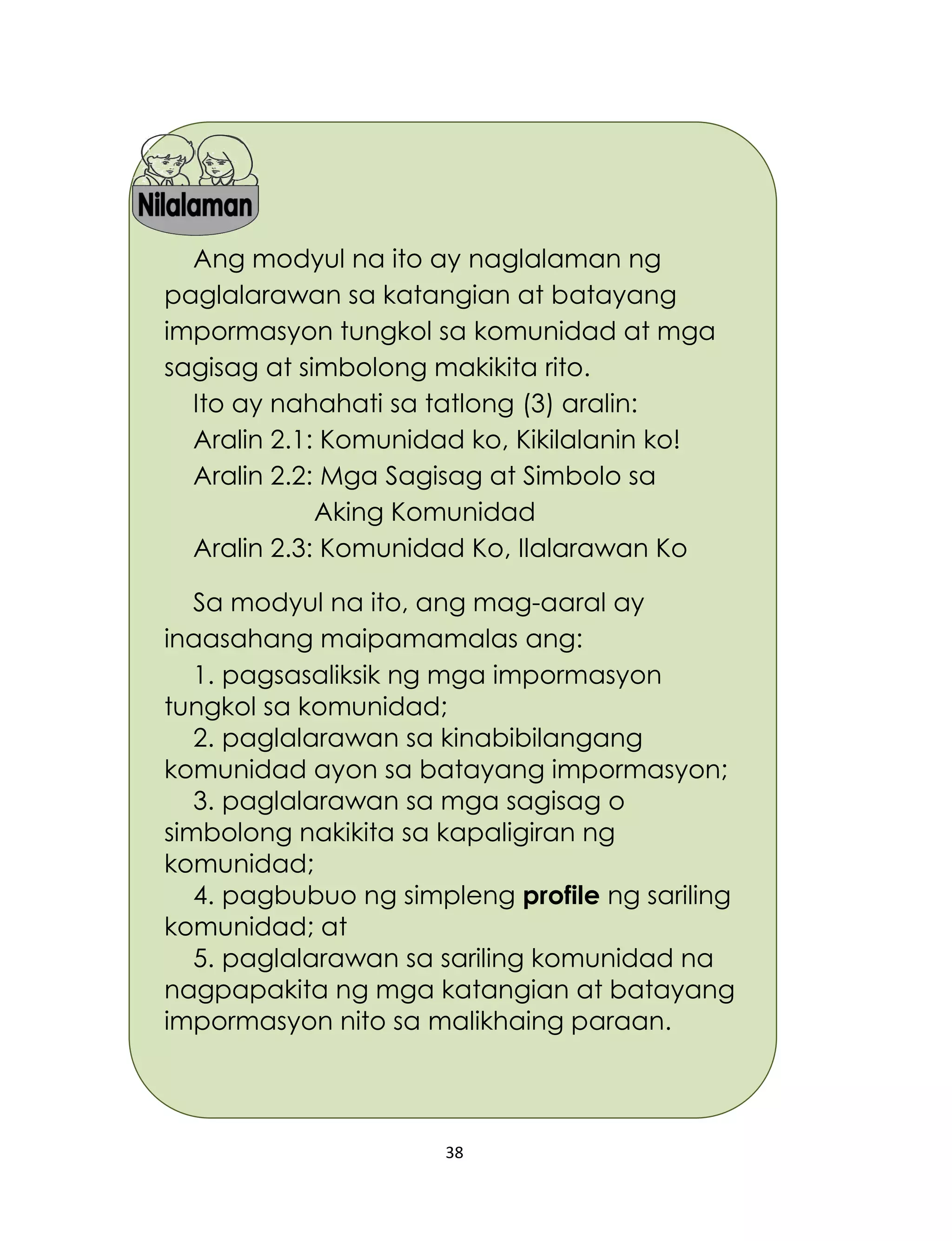 38
Ang modyul na ito ay naglalaman ng
paglalarawan sa katangian at batayang
impormasyon tungkol sa komunidad at mga
sagisag at simbolong makikita rito.
Ito ay nahahati sa tatlong (3) aralin:
Aralin 2.1: Komunidad ko, Kikilalanin ko!
Aralin 2.2: Mga Sagisag at Simbolo sa
Aking Komunidad
Aralin 2.3: Komunidad Ko, Ilalarawan Ko
Sa modyul na ito, ang mag-aaral ay
inaasahang maipamamalas ang:
1. pagsasaliksik ng mga impormasyon
tungkol sa komunidad;
2. paglalarawan sa kinabibilangang
komunidad ayon sa batayang impormasyon;
3. paglalarawan sa mga sagisag o
simbolong nakikita sa kapaligiran ng
komunidad;
4. pagbubuo ng simpleng profile ng sariling
komunidad; at
5. paglalarawan sa sariling komunidad na
nagpapakita ng mga katangian at batayang
impormasyon nito sa malikhaing paraan.
 