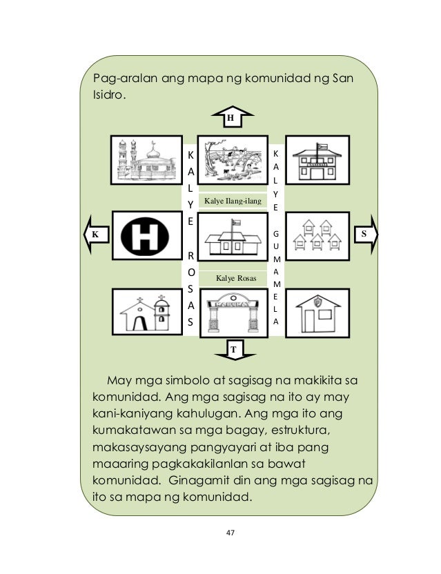 Simbolo Ng Mapa Grade 3 A.p