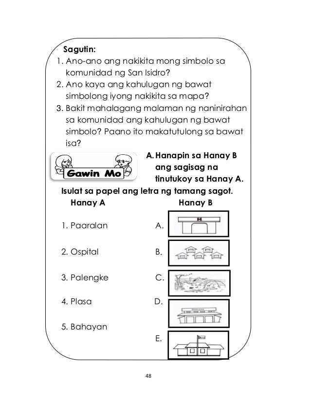Ano Ang Alam Ko Tungkol Sa Pangalan Ng Aking Komunidad A.p