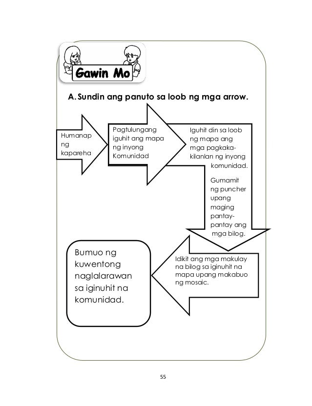 Filipino Halimbawa Ng Graphic Organizer Tagalog Maikling Kwentong Vrogue