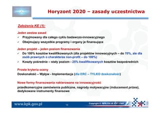A. galik program horizon 2020 Slide 19