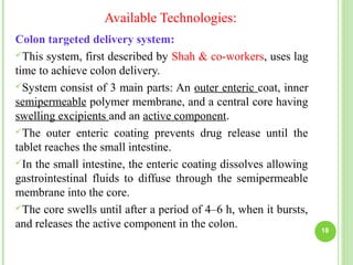 Available Technologies:
Colon targeted delivery system:
This system, first described by Shah & co-workers, uses lag
time to achieve colon delivery.
System consist of 3 main parts: An outer enteric coat, inner
semipermeable polymer membrane, and a central core having
swelling excipients and an active component.
The outer enteric coating prevents drug release until the
tablet reaches the small intestine.
In the small intestine, the enteric coating dissolves allowing
gastrointestinal fluids to diffuse through the semipermeable
membrane into the core.
The core swells until after a period of 4–6 h, when it bursts,
and releases the active component in the colon. 18
 