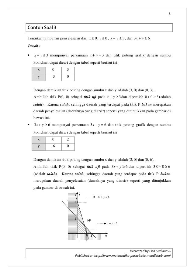 Contoh Himpunan Penyelesaian Dari Persamaan Linear - Contoh QQ