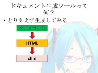 ドキュメント生成ツールって
何？
• とりあえず生成してみる
ソースコード

HTML
chm

 