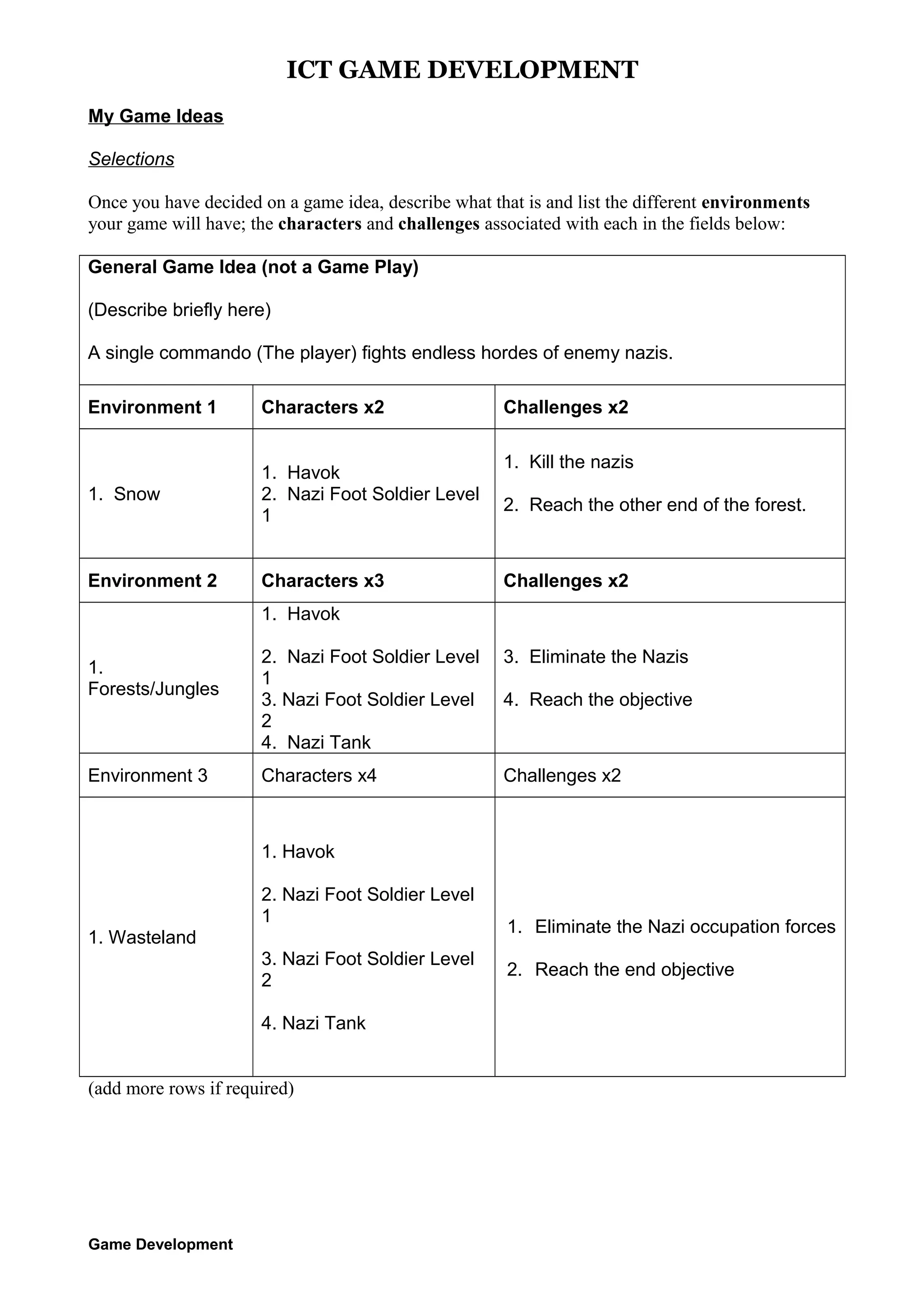 ICT GAME DEVELOPMENT
My Game Ideas
Selections
Once you have decided on a game idea, describe what that is and list the different environments
your game will have; the characters and challenges associated with each in the fields below:
General Game Idea (not a Game Play)
(Describe briefly here)
A single commando (The player) fights endless hordes of enemy nazis.
Environment 1

Characters x2

1. Snow

1. Havok
2. Nazi Foot Soldier Level
1

Environment 2

Characters x3

Challenges x2
1. Kill the nazis
2. Reach the other end of the forest.

Challenges x2

1. Havok
1.
Forests/Jungles

Environment 3

2. Nazi Foot Soldier Level
1
3. Nazi Foot Soldier Level
2
4. Nazi Tank

3. Eliminate the Nazis

Characters x4

Challenges x2

4. Reach the objective

1. Havok
2. Nazi Foot Soldier Level
1
1. Wasteland
3. Nazi Foot Soldier Level
2
4. Nazi Tank
(add more rows if required)

Game Development

1. Eliminate the Nazi occupation forces
2. Reach the end objective

 
