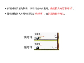 • 兩顆相同質量的鋼珠，以不同速率前進時，動能較大的是”快球球” 。
• 能使鐵釘插入木塊較深的是”快球球” ，它對鐵釘作功較大。

 