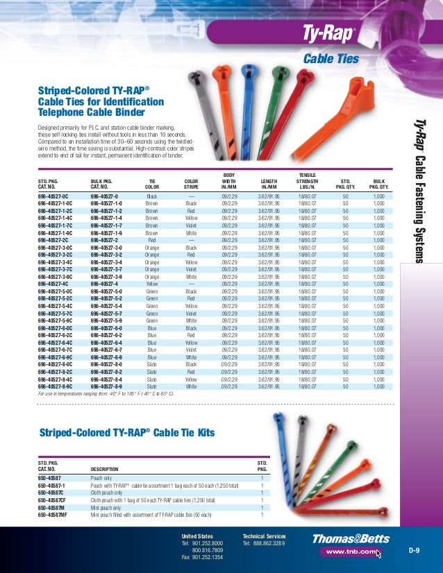Thomas & Betts TyRap Cable Ties