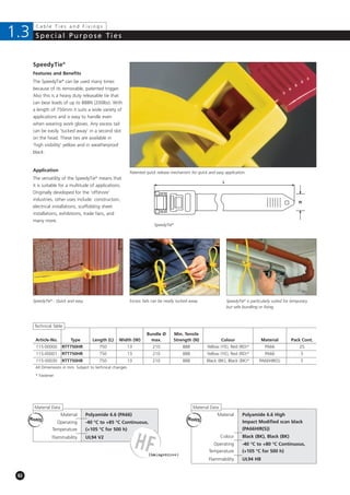 HellermannTyton SPEEDYTIE Kabelbinder 750mm – Lösbar, Nylon 6.6, Für Bündel Bis 210 Mm, 5 Stück