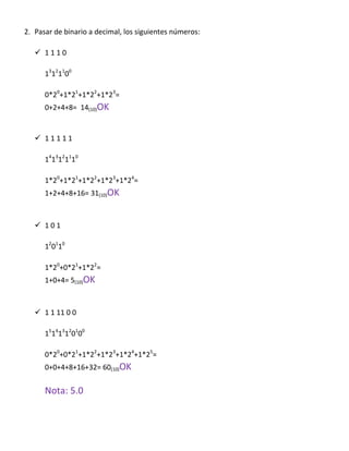 2. Pasar de binario a decimal, los siguientes números:
1110
13121100
0*20+1*21+1*22+1*23=
0+2+4+8= 14(10)OK
11111
1413121110
1*20+1*21+1*22+1*23+1*24=
1+2+4+8+16= 31(10)OK
101
120110
1*20+0*21+1*22=
1+0+4= 5(10)OK
1 1 11 0 0
151413120100
0*20+0*21+1*22+1*23+1*24+1*25=
0+0+4+8+16+32= 60(10)OK
Nota: 5.0