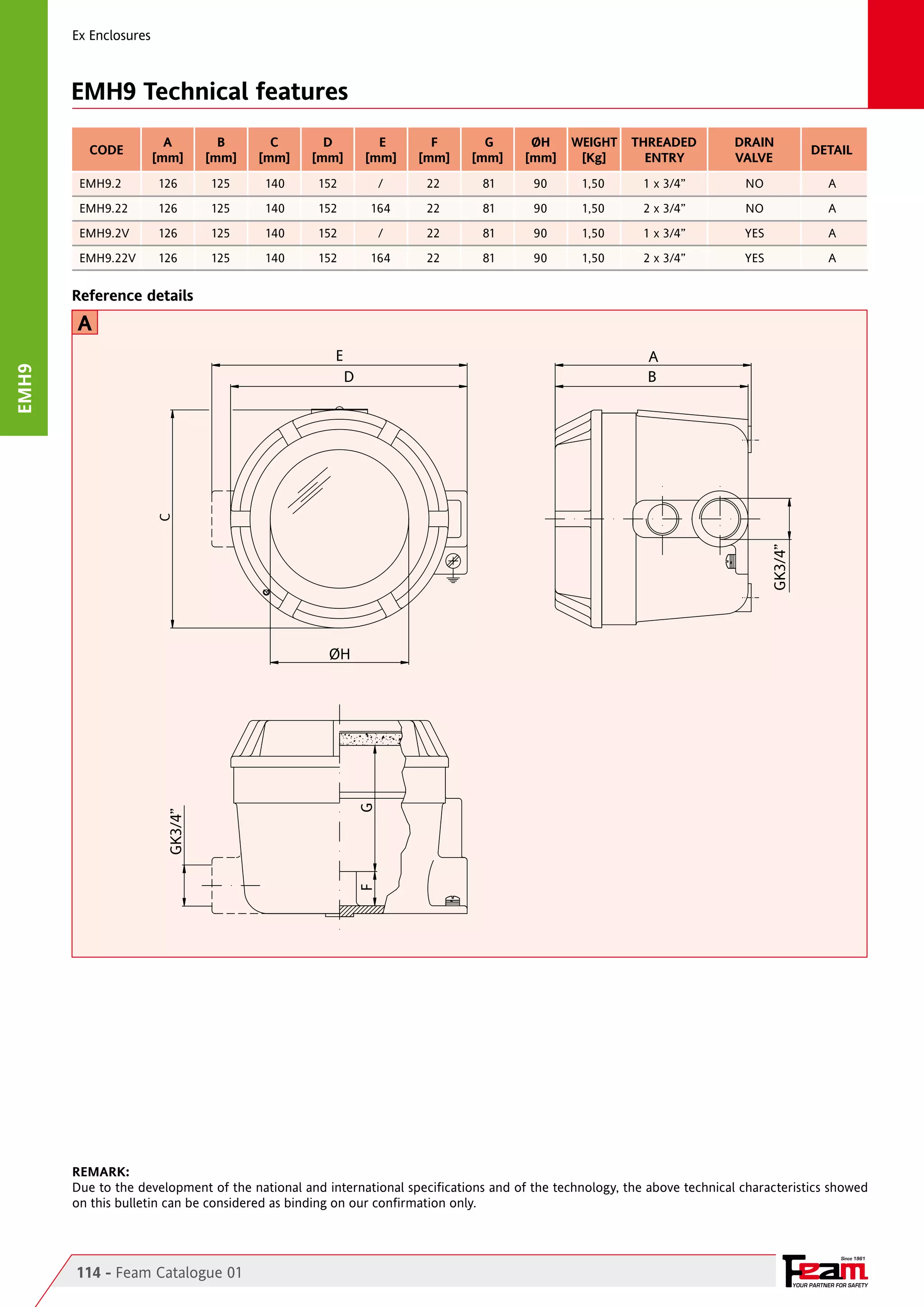 Ex Enclosures

EMH9 Technical features
CODE

A
[mm]

B
[mm]

C
[mm]

D
[mm]

E
[mm]

F
[mm]

G
[mm]

ØH
[mm]

WEIGHT
[Kg]

THREADED
ENTRY

DRAIN
VALVE

DETAIL

EMH9.2	

126	

125	

140	

152	

/	

22	

81	

90	

1,50	

1 x 3/4”	

NO	

A

EMH9.22	

126	

125	

140	

152	

164	

22	

81	

90	

1,50	

2 x 3/4”	

NO	

A

EMH9.2V	

126	

125	

140	

152	

/	

22	

81	

90	

1,50	

1 x 3/4”	

YES	

A

EMH9.22V	

126	

125	

140	

152	

164	

22	

81	

90	

1,50	

2 x 3/4”	

YES	

A

Reference details

A
EMH9

E

A
B

GK3/4”

C

D

G
F

GK3/4”

ØH

REMARK:
Due to the development of the national and international specifications and of the technology, the above technical characteristics showed
on this bulletin can be considered as binding on our confirmation only.

Since 1961

114 - Feam Catalogue 01

YOUR PARTNER FOR SAFETY

 
