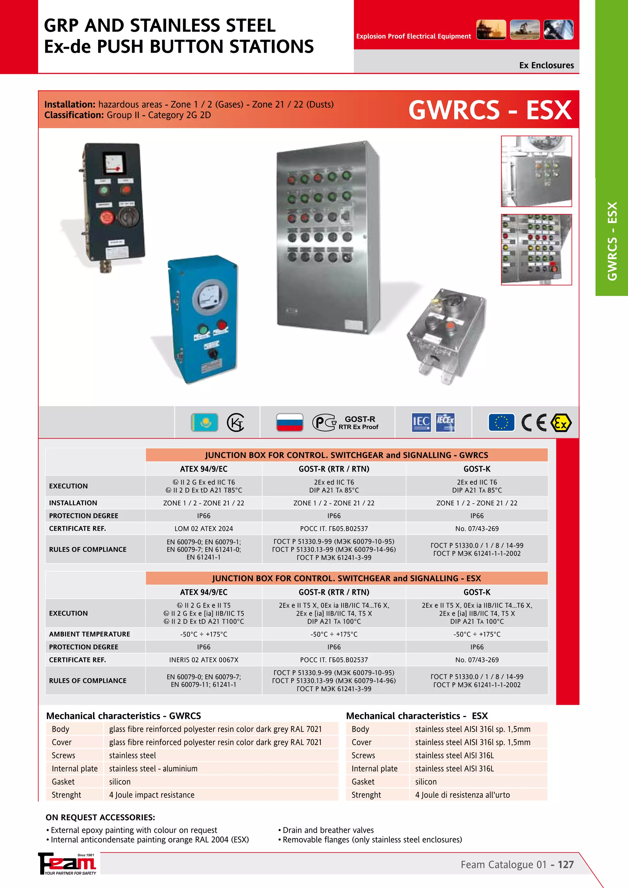 GRP and STAINLESS STEEL
Ex-de PUSH BUTTON STATIONS

Explosion Proof Electrical Equipment

Ex Enclosures

GWRCS - ESX

GWRCS - ESX

Installation: hazardous areas - Zone 1 / 2 (Gases) - Zone 21 / 22 (Dusts)
Classification: Group II - Category 2G 2D

JUNCTION BOX FOR CONTROL. SWITCHGEAR and SIGNALLING - GWRCS
ATEX 94/9/EC

GOST-R (RTR / RTN)

GOST-K

2Ex ed IIC T6
DIP A21 TA 85°C

2Ex ed IIC T6
DIP A21 TA 85°C

ZONE 1 / 2 - ZONE 21 / 22

ZONE 1 / 2 - ZONE 21 / 22

ZONE 1 / 2 - ZONE 21 / 22

IP66

IP66

IP66

LOM 02 ATEX 2024

POCC IT. ГБ05.B02537

No. 07/43-269

EN 60079-0; EN 60079-1;
EN 60079-7; EN 61241-0;
EN 61241-1

ГОСТ Р 51330.9-99 (МЭК 60079-10-95)
ГОСТ Р 51330.13-99 (МЭК 60079-14-96)
ГОСТ Р МЭК 61241-3-99

ГОСТ Р 51330.0 / 1 / 8 / 14-99
ГОСТ Р МЭК 61241-1-1-2002

II 2 G Ex ed IIC T6
II 2 D Ex tD A21 T85°C

EXECUTION
INSTALLATION
PROTECTION DEGREE
CERTIFICATE REF.
RULES OF COMPLIANCE

JUNCTION BOX FOR CONTROL. SWITCHGEAR and SIGNALLING - ESX
ATEX 94/9/EC

GOST-R (RTR / RTN)

GOST-K

2Ex e II T5 X, 0Ex ia IIB/IIC T4…T6 X,
2Ex e [ia] IIB/IIC T4, T5 X
DIP A21 TA 100°C

2Ex e II T5 X, 0Ex ia IIB/IIC T4…T6 X,
2Ex e [ia] IIB/IIC T4, T5 X
DIP A21 TA 100°C

-50°C ÷ +175°C

-50°C ÷ +175°C

-50°C ÷ +175°C

IP66

IP66

IP66

INERIS 02 ATEX 0067X

POCC IT. ГБ05.B02537

No. 07/43-269

EN 60079-0; EN 60079-7;
EN 60079-11; 61241-1

ГОСТ Р 51330.9-99 (МЭК 60079-10-95)
ГОСТ Р 51330.13-99 (МЭК 60079-14-96)
ГОСТ Р МЭК 61241-3-99

ГОСТ Р 51330.0 / 1 / 8 / 14-99
ГОСТ Р МЭК 61241-1-1-2002

II 2 G Ex e II T5
II 2 G Ex e [ia] IIB/IIC T5
II 2 D Ex tD A21 T100°C

EXECUTION
AMBIENT TEMPERATURE
PROTECTION DEGREE
CERTIFICATE REF.
RULES OF COMPLIANCE

Mechanical characteristics - GWRCS

Mechanical characteristics - ESX

Body

glass fibre reinforced polyester resin color dark grey RAL 7021

Body

stainless steel AISI 316l sp. 1,5mm

Cover

glass fibre reinforced polyester resin color dark grey RAL 7021

Cover

stainless steel AISI 316l sp. 1,5mm

Screws

stainless steel

Screws

stainless steel AISI 316L

Internal plate

stainless steel - aluminium

Internal plate

stainless steel AISI 316L

Gasket

silicon

Gasket

silicon

Strenght

4 Joule impact resistance

Strenght

4 Joule di resistenza all'urto

On Request Accessories:
•	External epoxy painting with colour on request
•	Internal anticondensate painting orange RAL 2004 (ESX)

•	Drain and breather valves
•	Removable flanges (only stainless steel enclosures)

Since 1961

YOUR PARTNER FOR SAFETY

Feam Catalogue 01 - 127

 