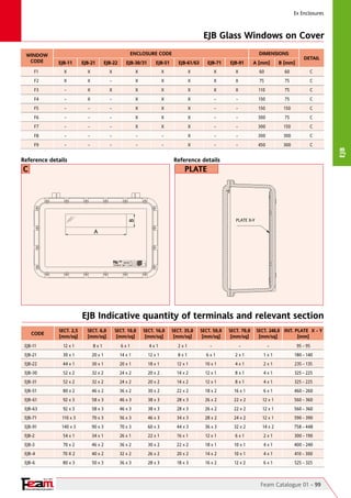 FEAM Enclosures - Hazardous Area & Explosion Proof Enclosures (ATEX ...