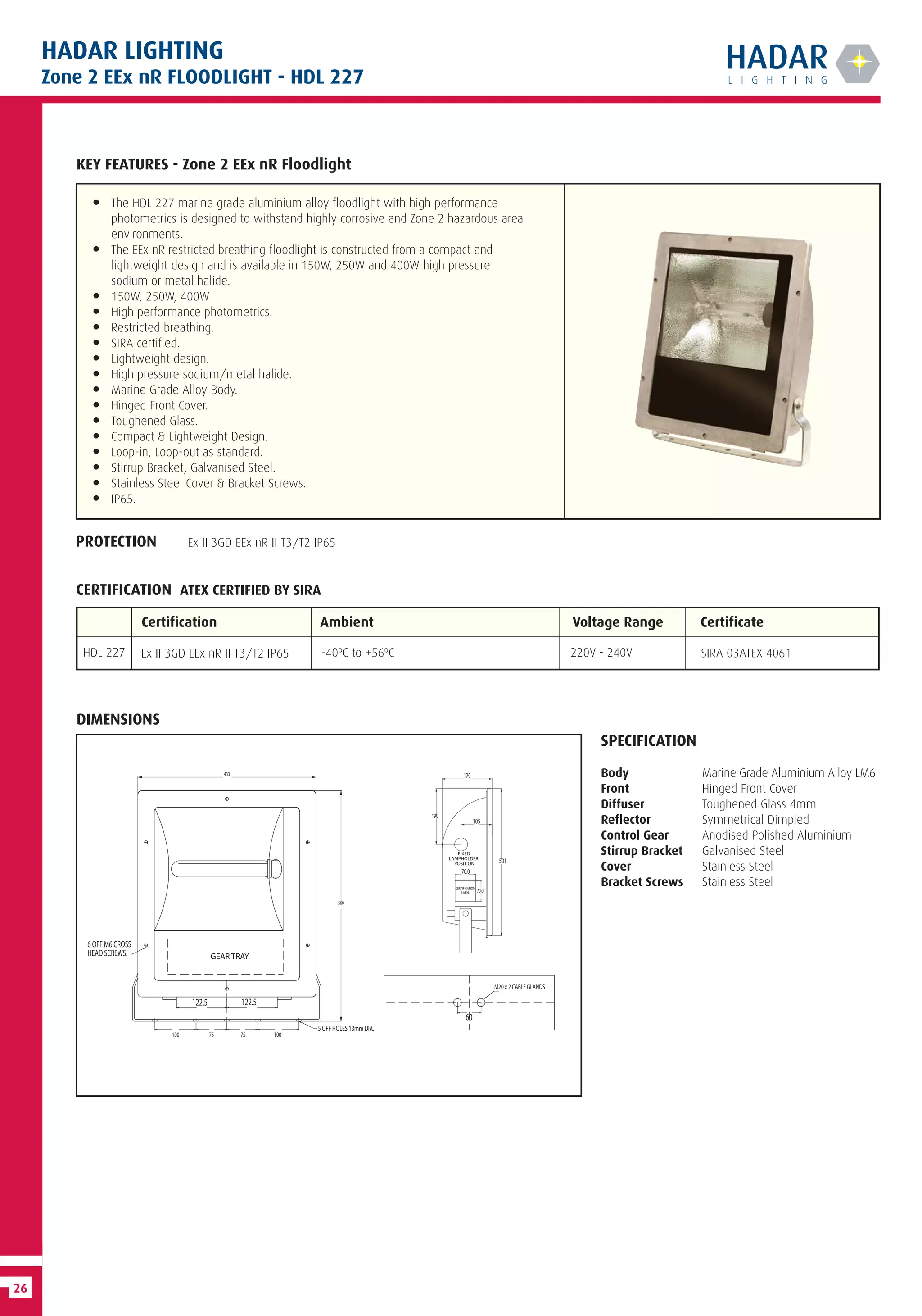 Hadar Steel Hadar Lighting - Hazardous Area Zone 1 & Zone 2 Lighting (ATEX ...